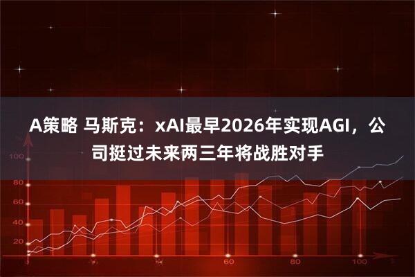 A策略 马斯克：xAI最早2026年实现AGI，公司挺过未来两三年将战胜对手
